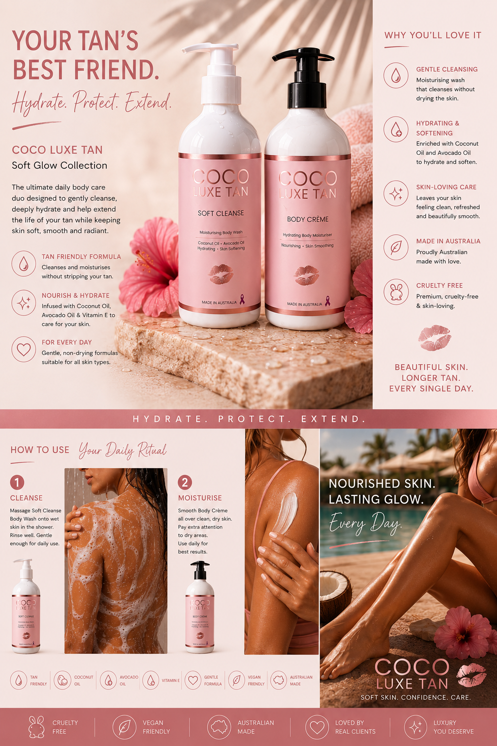 Body Crème