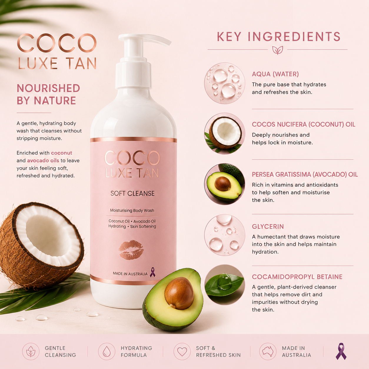 SOFT CLEANSE - MoisturisingBODY WASH